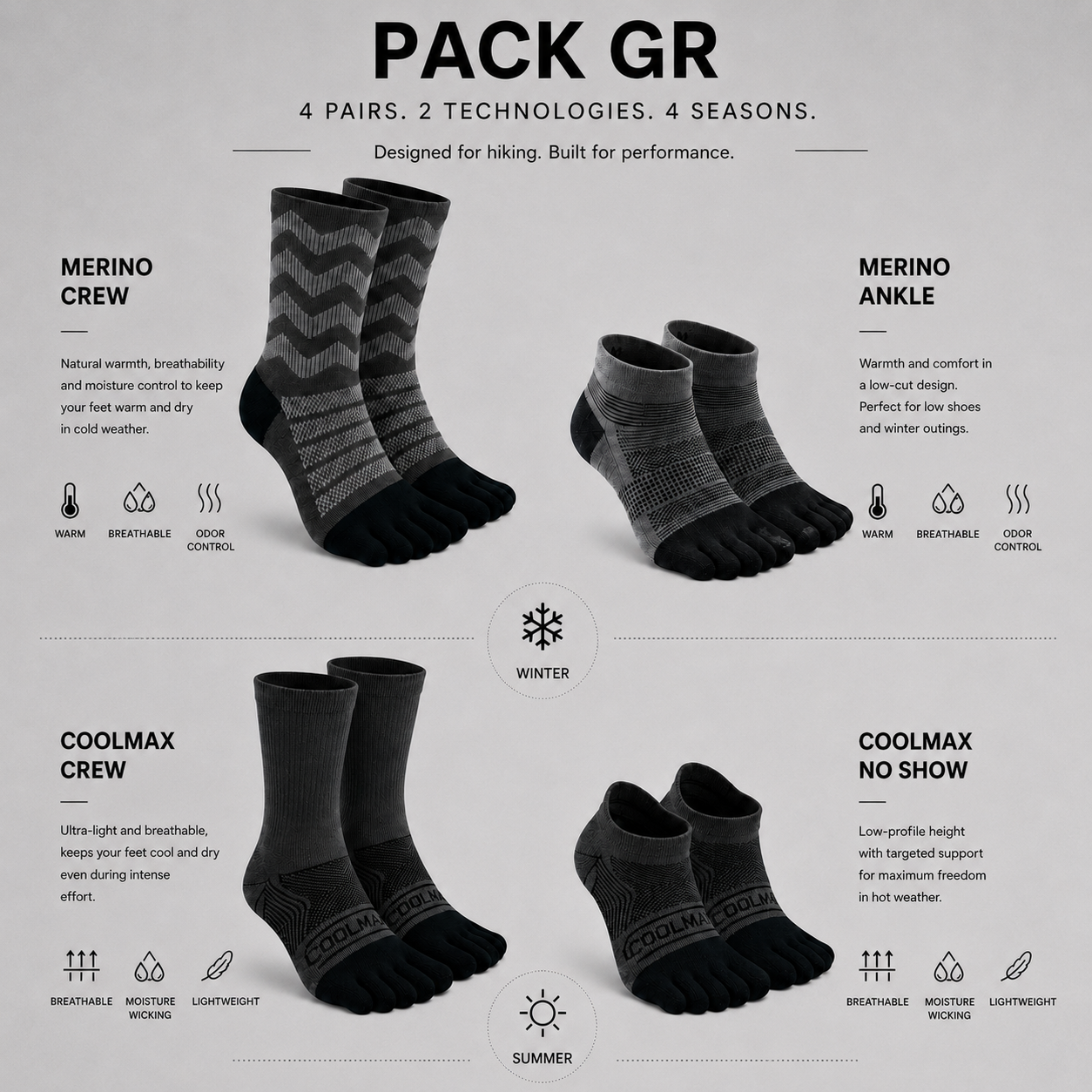 GR 2026 Pack — Limited Edition